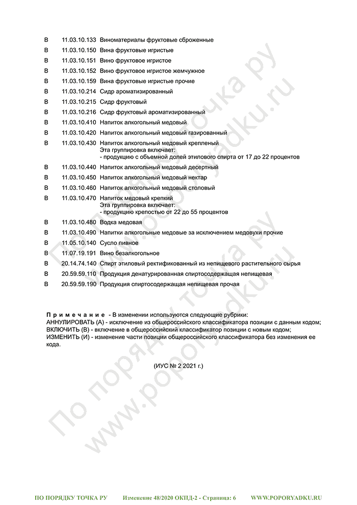 Изменение 48/2020 ОКПД-2 (страница 6)