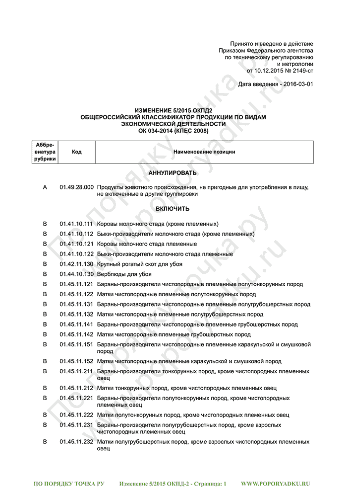 Изменение 5/2015 ОКПД-2 (страница 1)