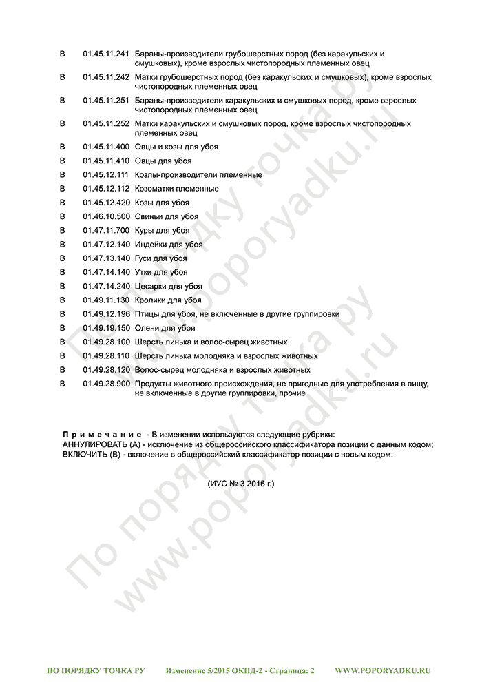 Изменение 5/2015 ОКПД-2 (страница 2)