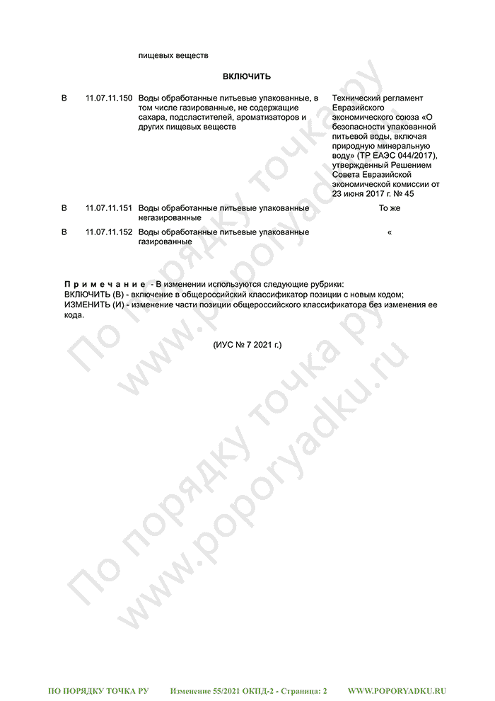 Изменение 55/2021 ОКПД-2 (страница 2)