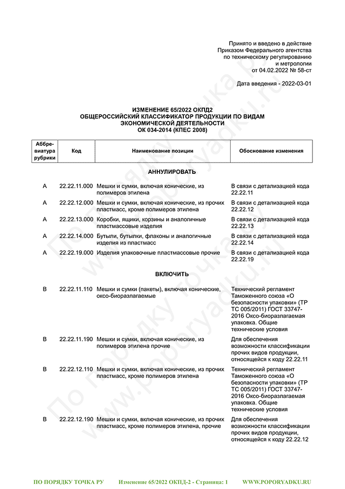 Изменение 65/2022 ОКПД-2 (страница 1)