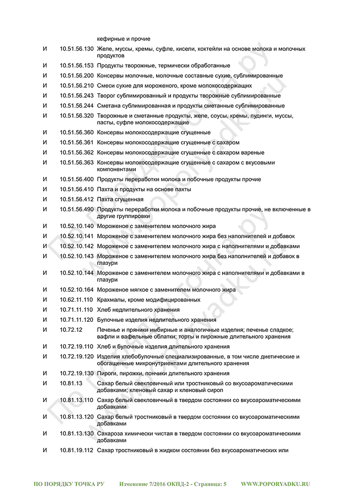 Изменение 7/2016 ОКПД-2 (страница 5)