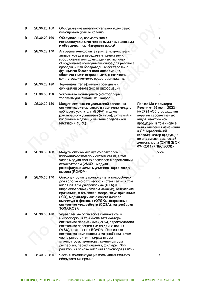 Изменение 78/2023 ОКПД-2 (страница 10)